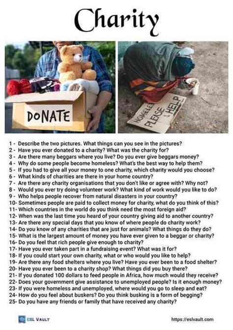 charity topics for discussion|Lesson plan: Charities .